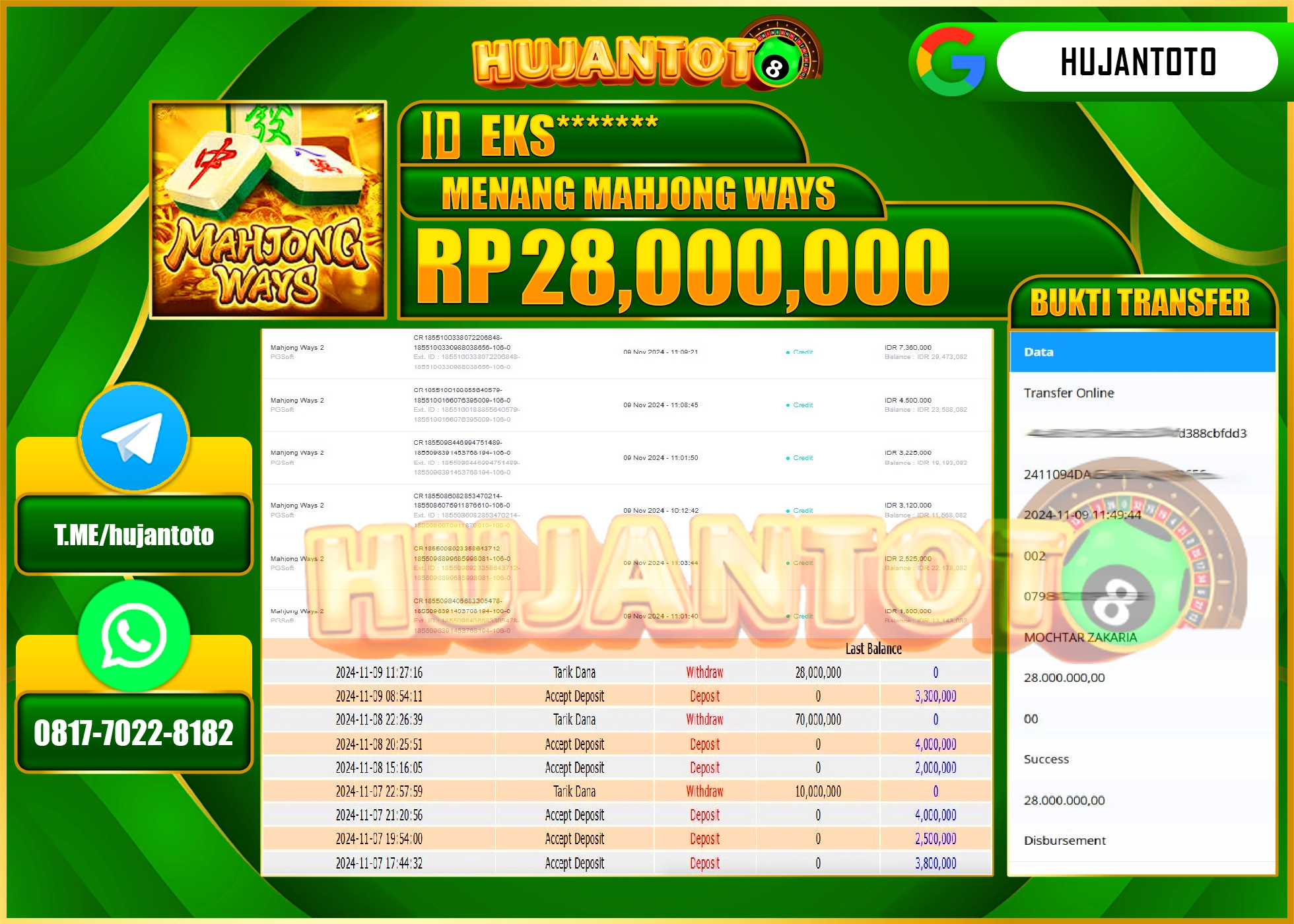 HUJANTOTO MENANG DI PERMAINAN  DI RAIH SLOT MAHJONG WAYS PG SOFT- 28,000,000  - LUNAS