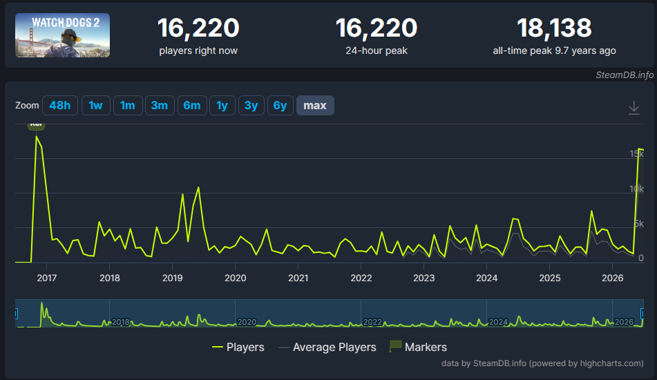 https://i.gyazo.com/645edd302cae32a9782d626ff07e8192.png