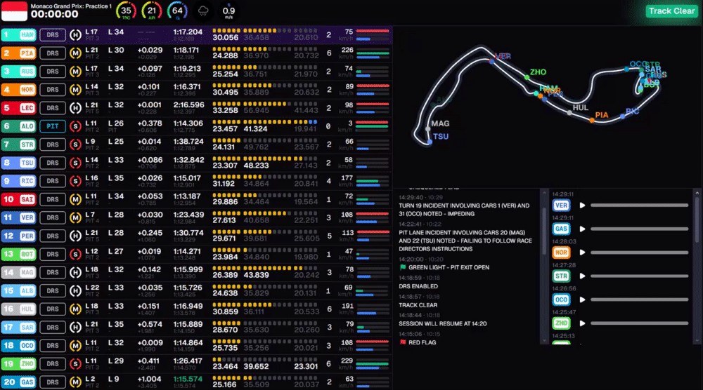 648b47fa7a29240c17a91b50f4a0301f.gif