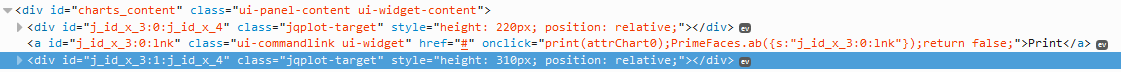 javascript - widgetVar not working properly in p:repeat for printing ...