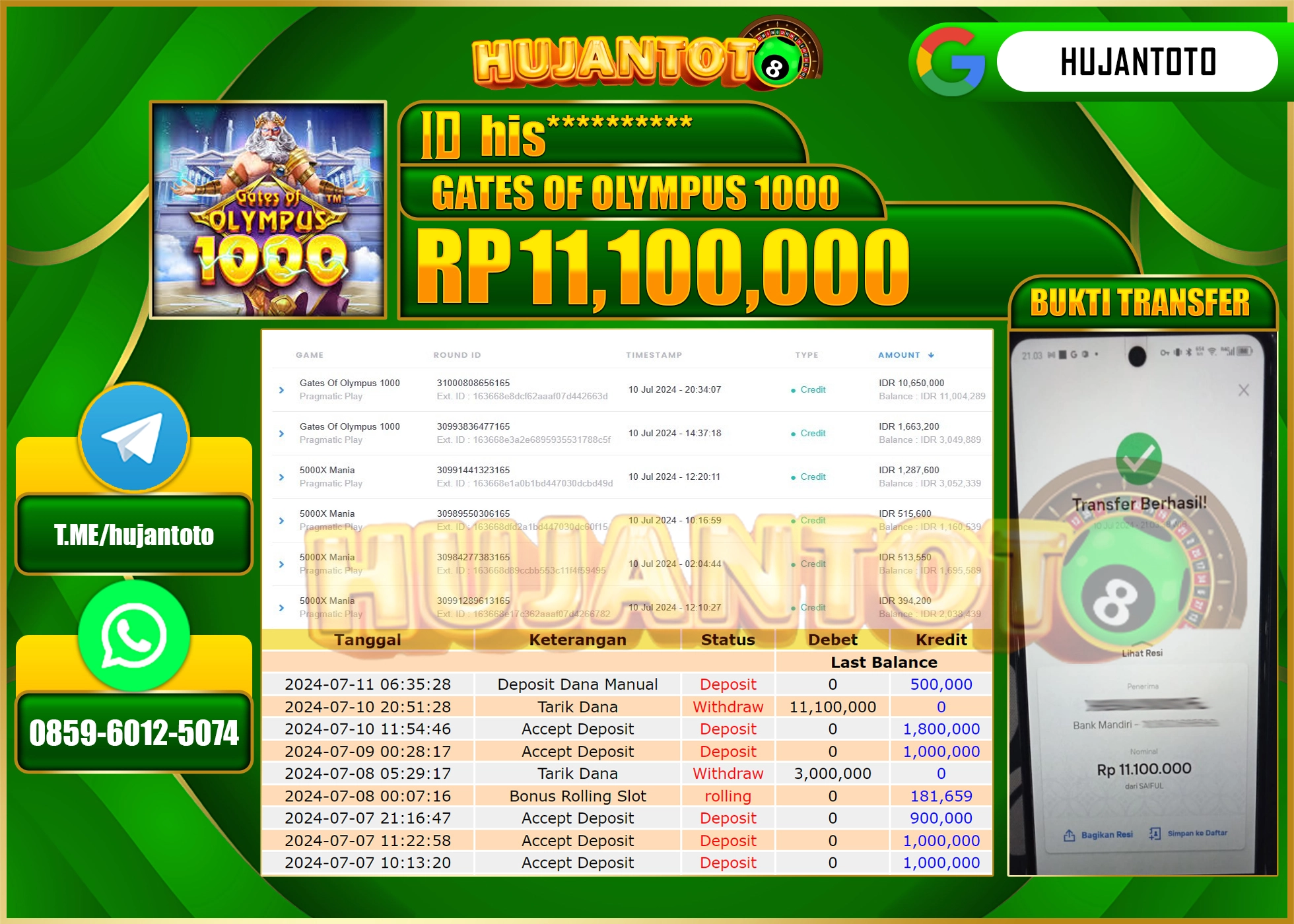 HUJANTOTO MENANG SLOT GATES OF OLYMPUS 1000 (Pragmatic Play)  11.100.000 - LUNAS 