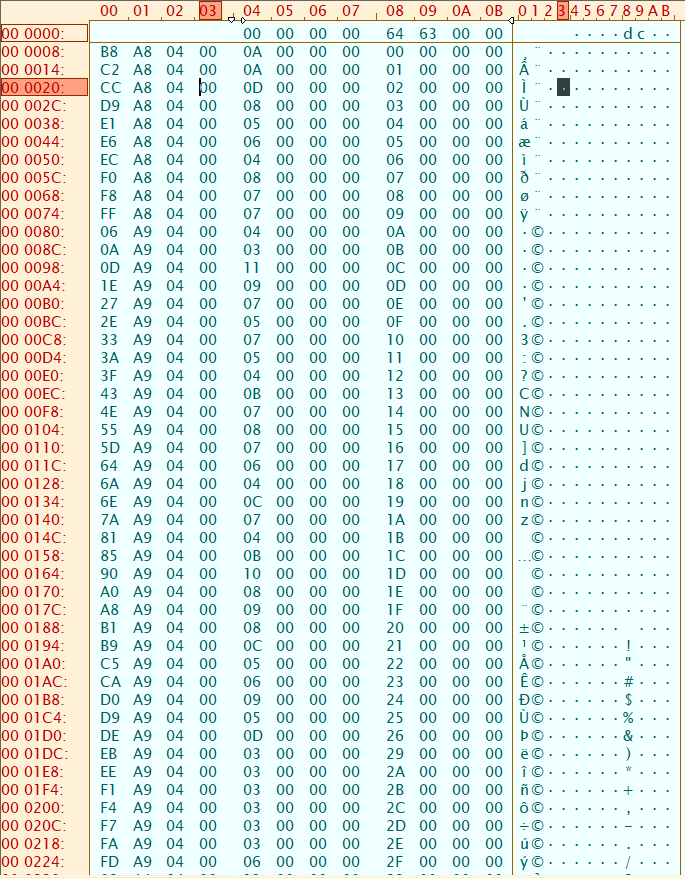 Lets talk about text baby! (String File) - PC - Smacktalks.Org