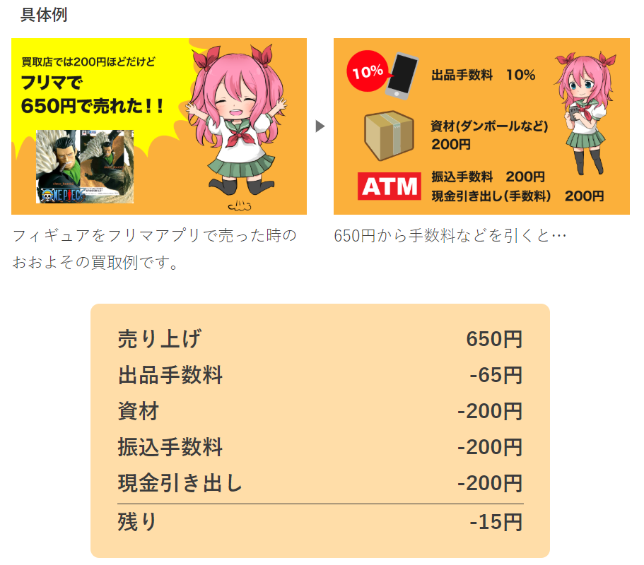 プライズ品を売るなら フリマアプリより ホビーコレクト が断然オトク わいちゃんblog