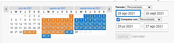 ajuste de tiempo de analytics ajuste de tiempo de analytics