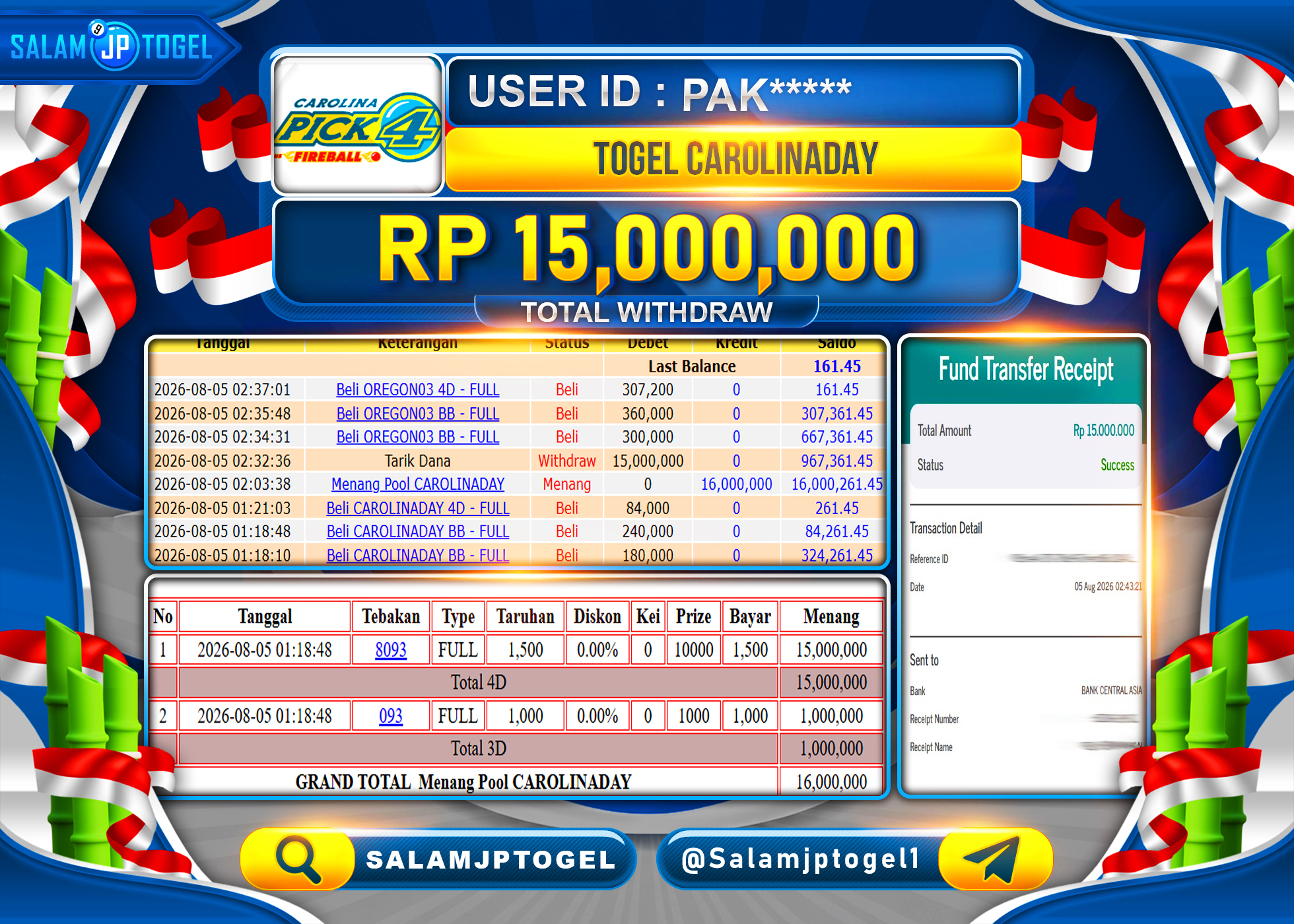 SALAMJPTOGEL JACKPOT MENANG POOLS CAROLINADAY ( TOGEL ) Rp.15,000,000 - LUNAS
