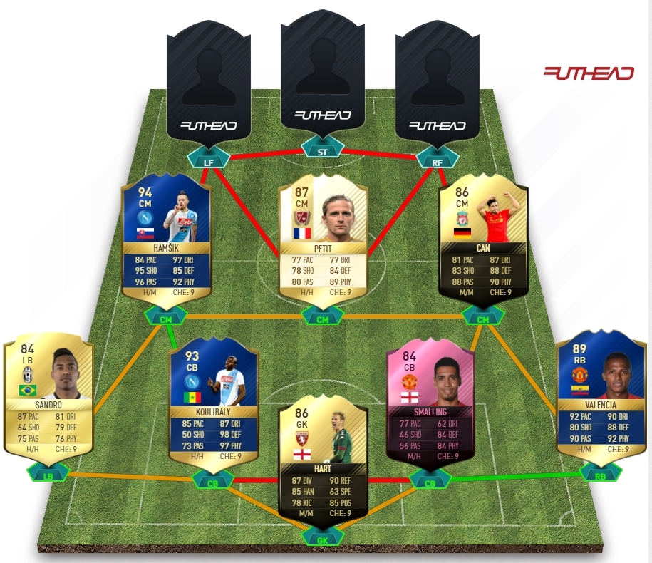 Help finish this squad — FIFA Forums