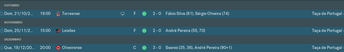 [FM19] Rumo ao Penta 6532bbc3030411c39d093808122cb844