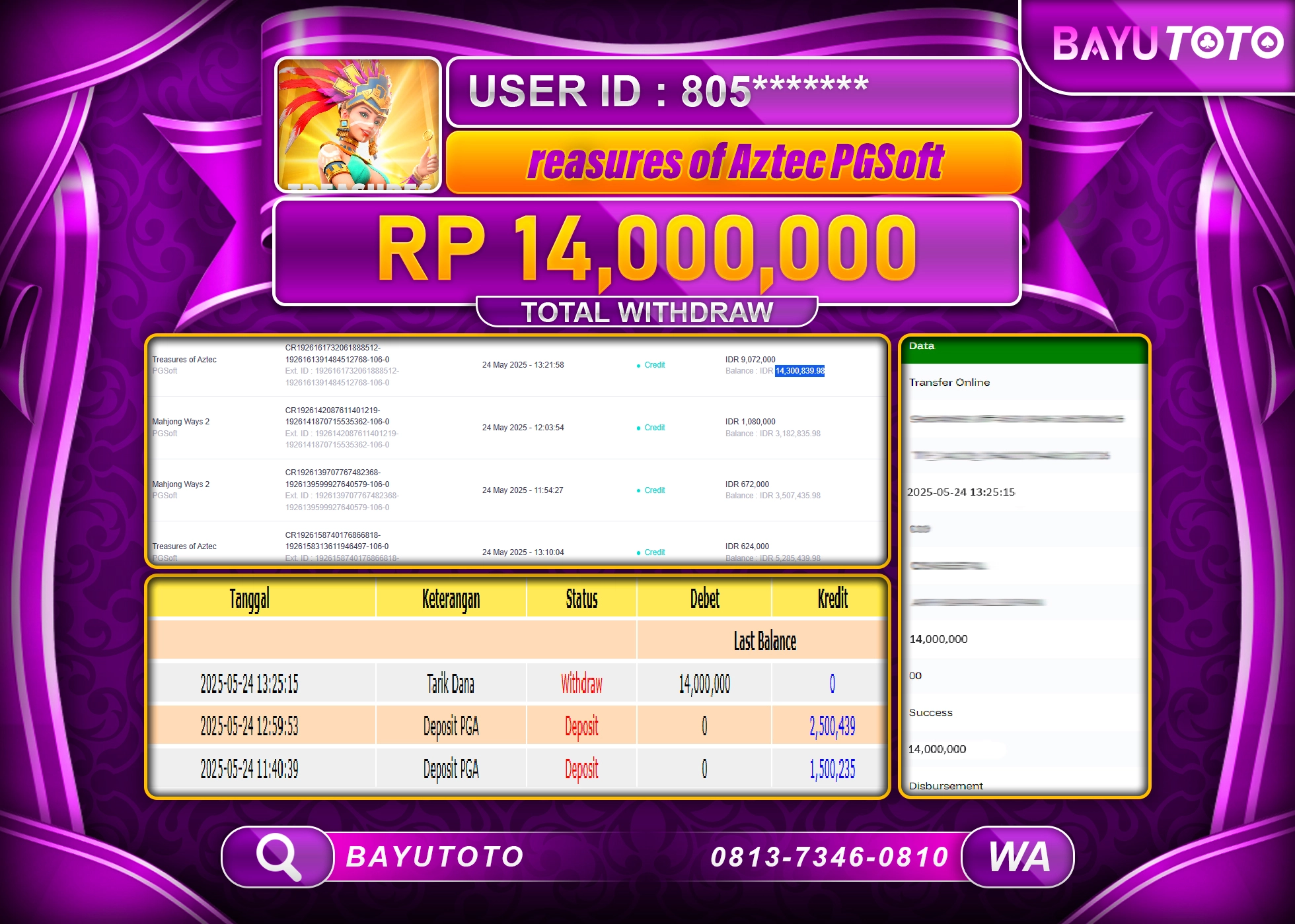 BAYUTOTO JACKPOT DI SLOT REASURES OF AZTEC PG softRp.14,000,000LUNAS