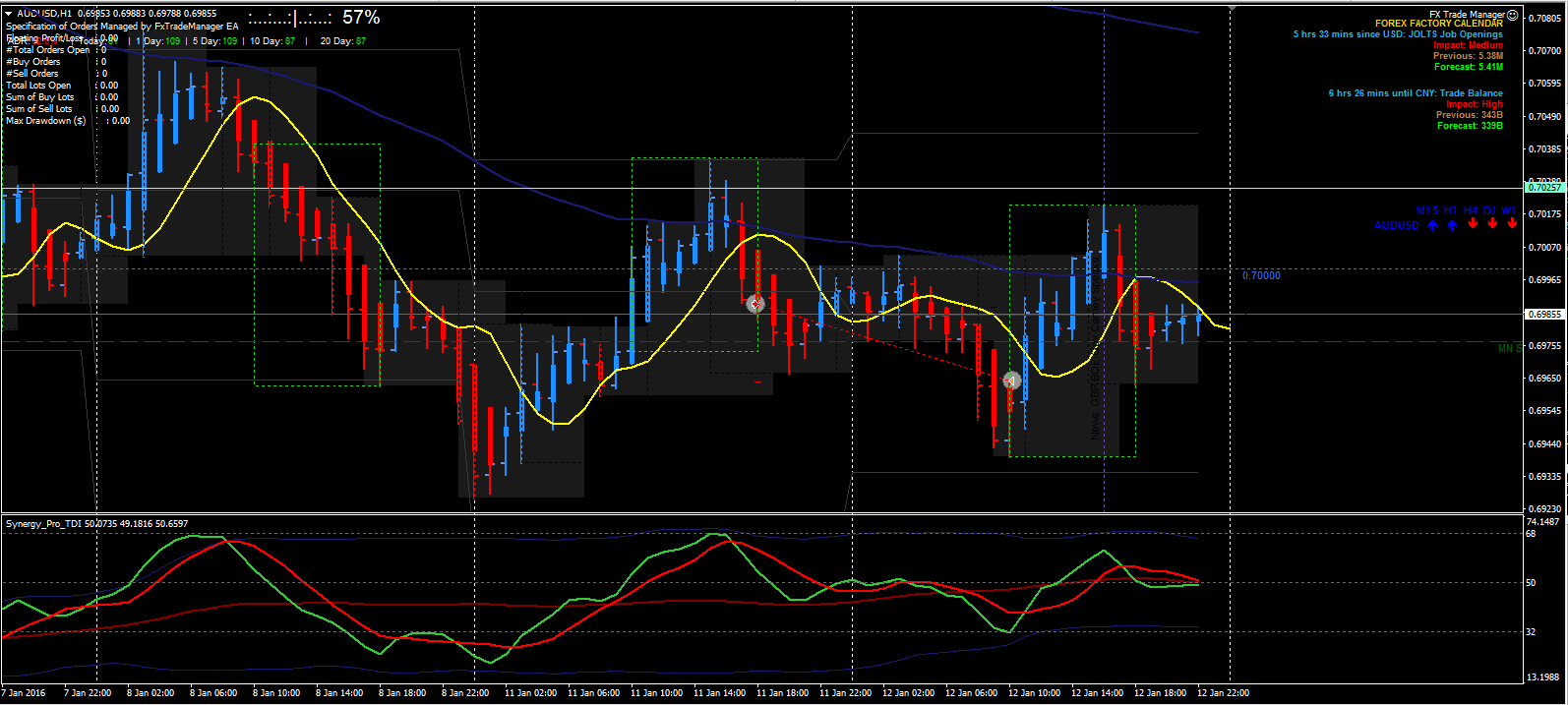 Forex cargo halifax