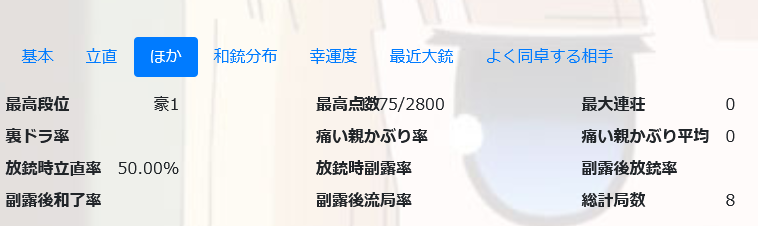 yz񂽂 Part292ymajsoulz YouTube>3{ ->摜>89 