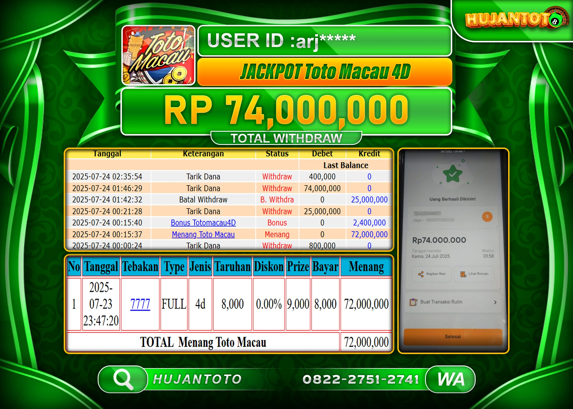HUJANTOTO - BUKTI JACKPOT MENANG TOGEL TOTO MACAU 4D Rp.74,000,000 - TERBAYAR LUNAS