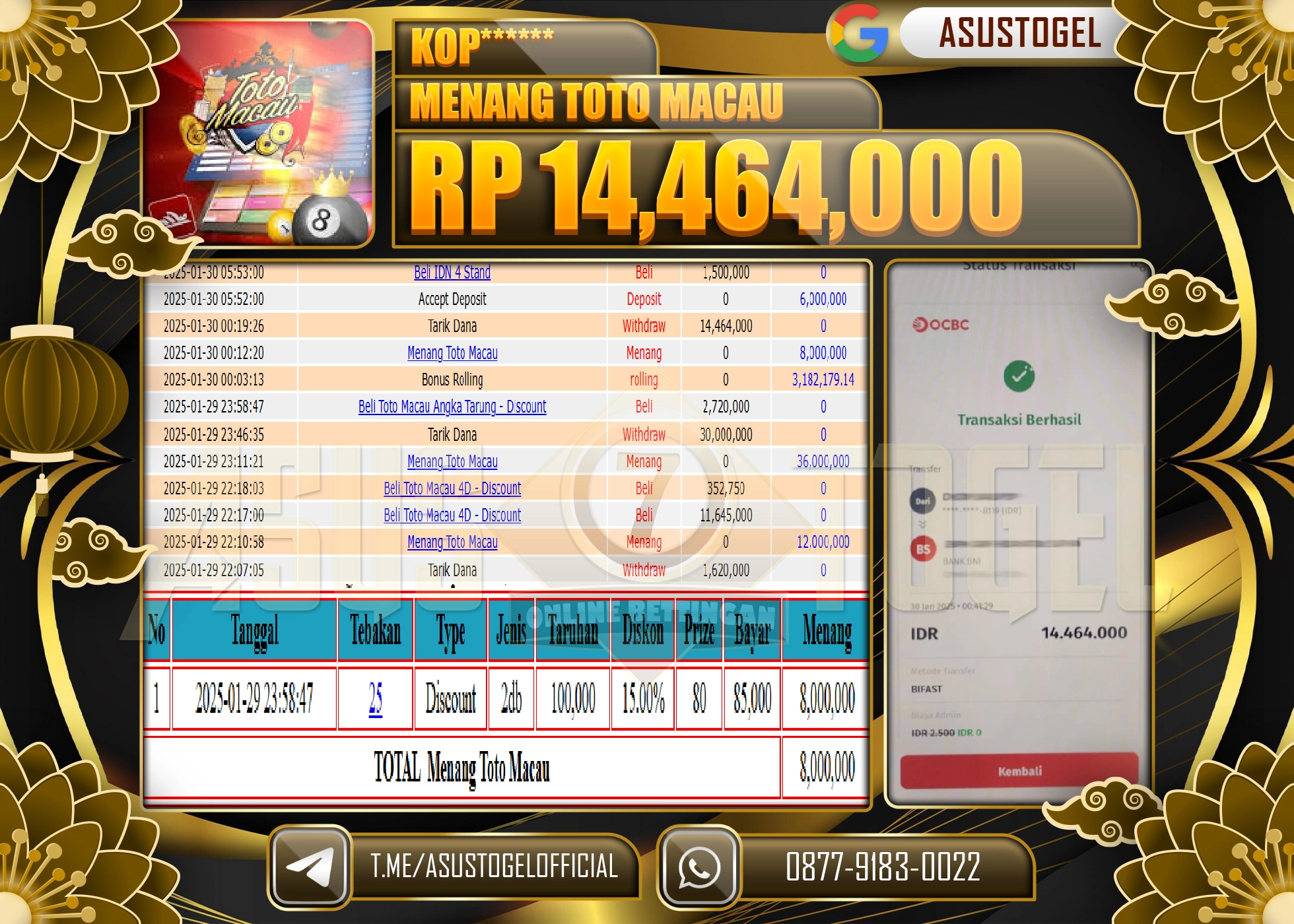 ASUSTOGEL KEMENANGAN DI TOGEL TOTO MACAU SEBESAR 14.464.000 - RUPIAH LUNAS