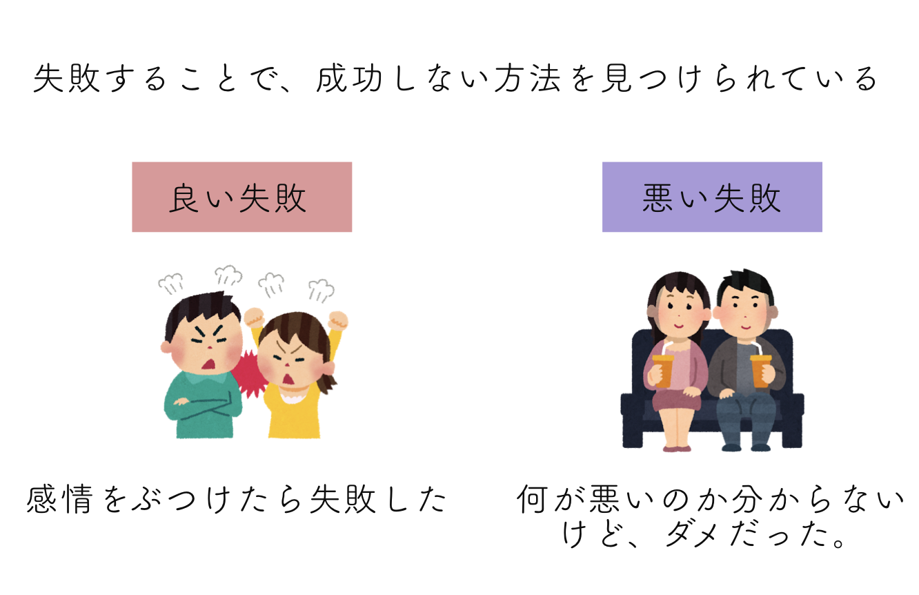 復縁に失敗 その後挽回 逆転するための8つの行動 諦めるのは早い