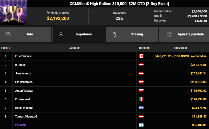 GGMillions