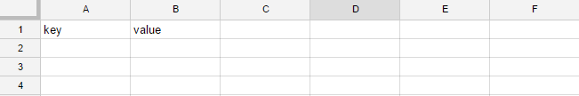 Using Google Spreadsheets As A Database Community Tutorials - roblox skyblock value list google docs