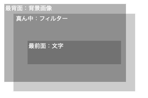 Image from Gyazo