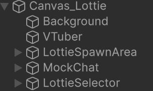 レイヤー構成イメージ