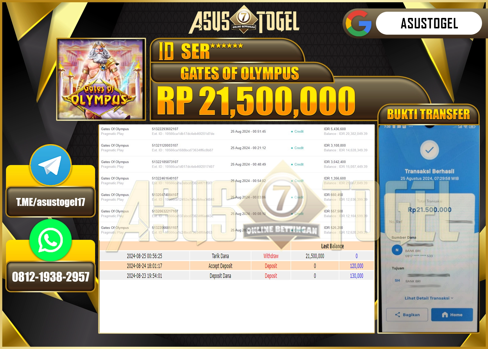 ASUSTOGEL KEMENANGAN DI SLOT GATES OF OLYMPUS SEBESAR 21,500,000- RUPIAH LUNAS
