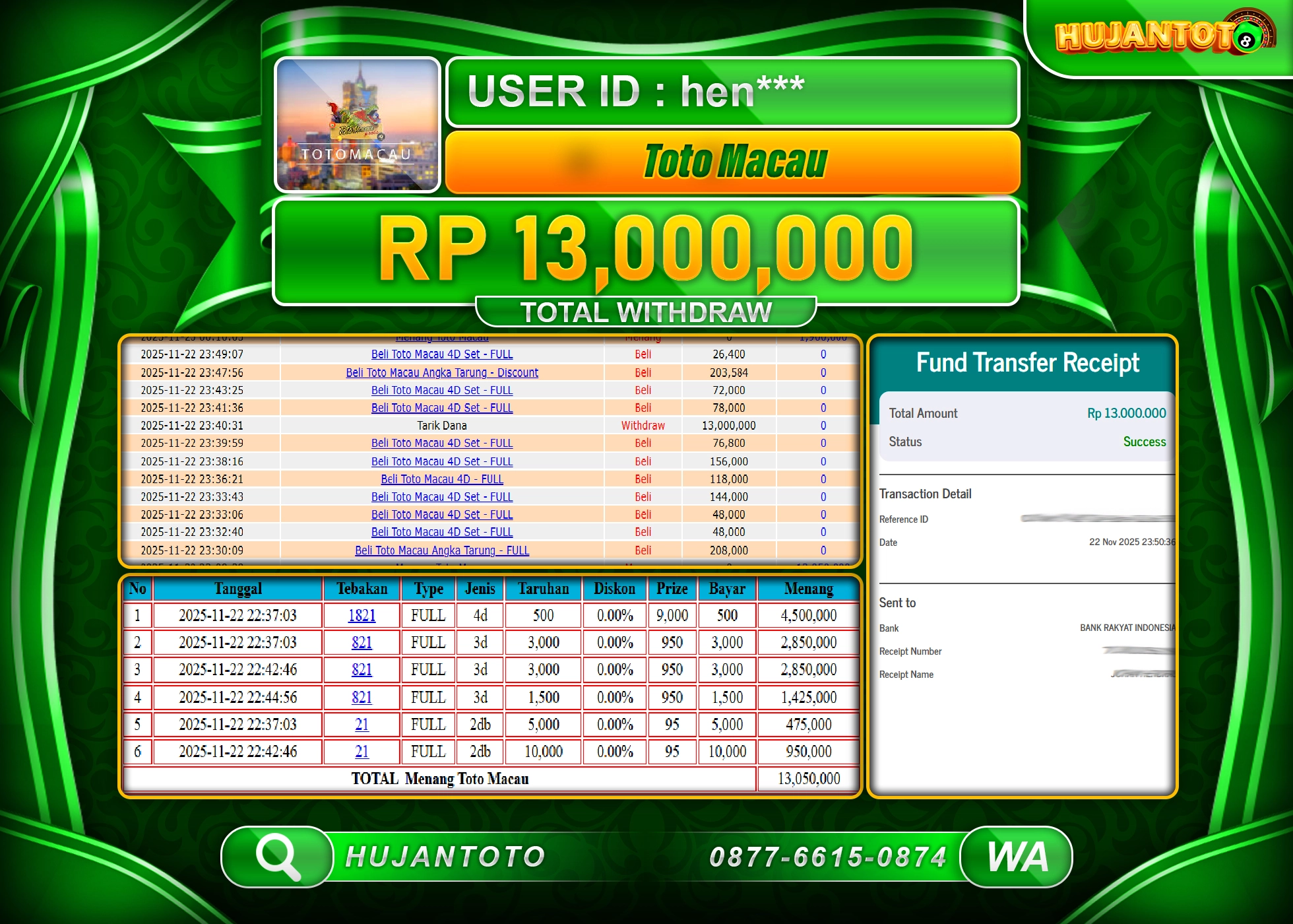 HUJANTOTO - BUKTI JACKPOT MENANG TOGEL TOTO MACAU 4D Rp.13,000,000 - TERBAYAR LUNAS