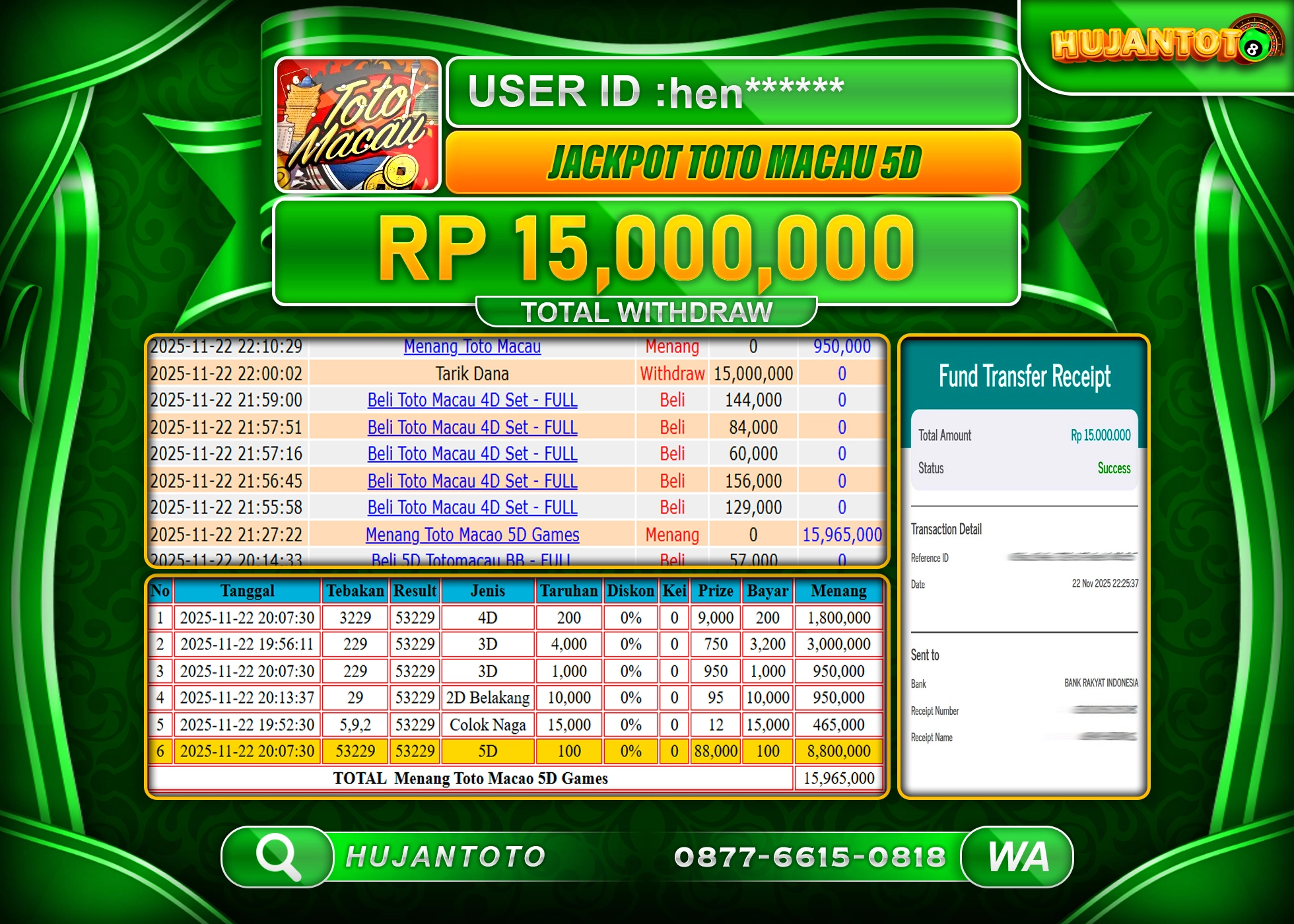 HUJANTOTO - BUKTI JACKPOT MENANG TOGEL TOTO MACAU 5D Rp.15,000,000 - TERBAYAR LUNAS