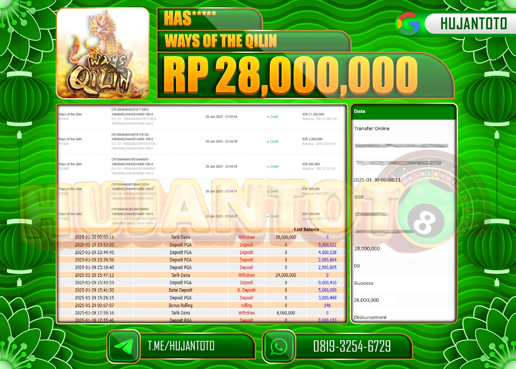 HUJANTOTO - BUKTI JACKPOT MENANG SLOT WAYS OF THE QILIN Rp,28,000,000 - TERBAYAR LUNAS