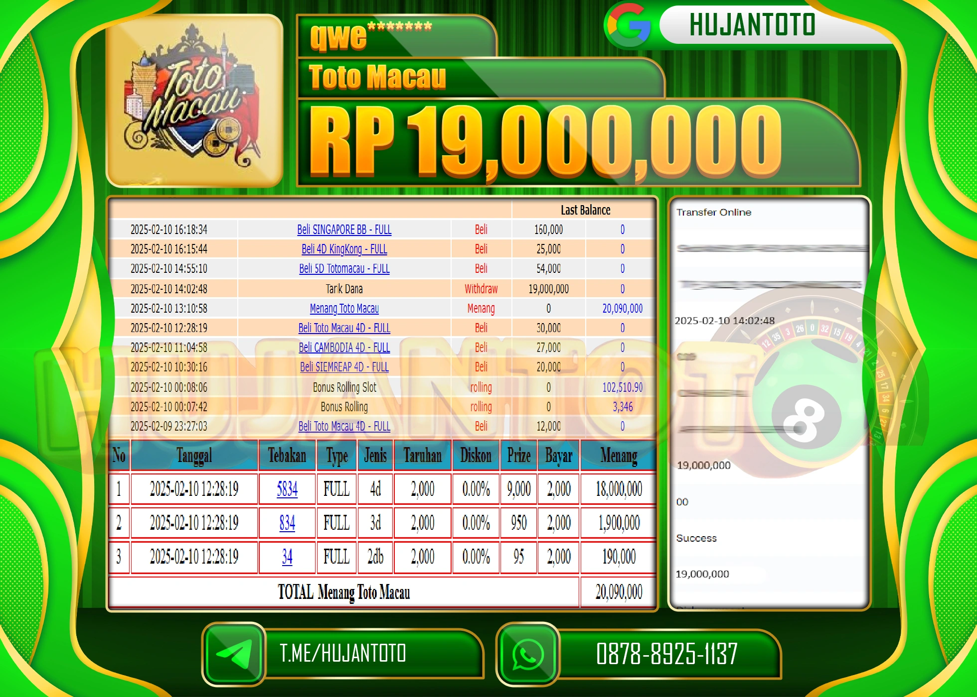 HUJANTOTO - BUKTI JACKPOT MENANG TOGEL TOTO MACAU 4D Rp,19,000,000 - TERBAYAR LUNAS