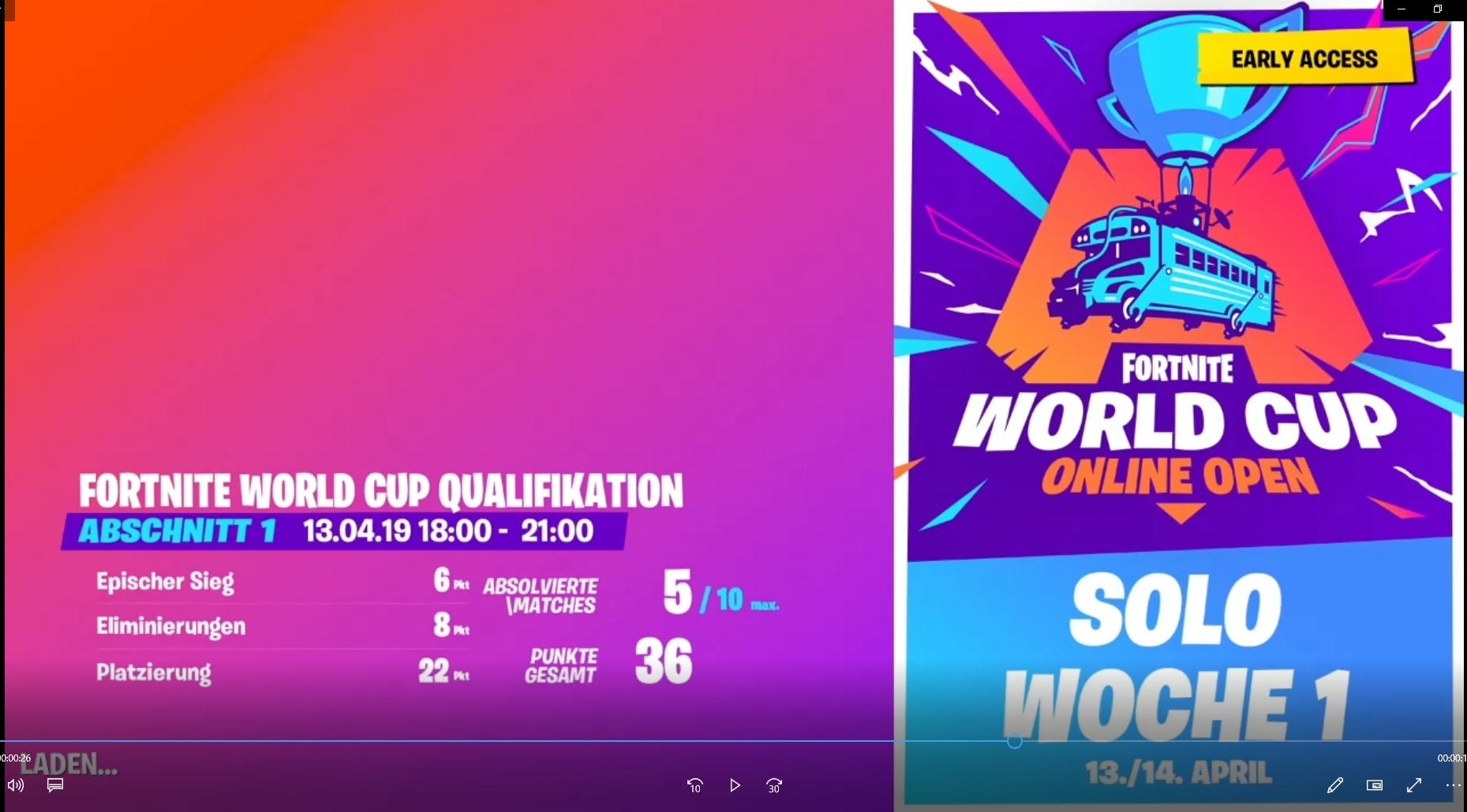 World cup fortnite призовой фонд за первое место