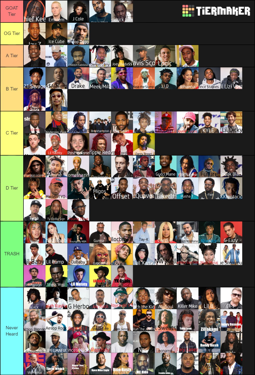 Rapper Tier List