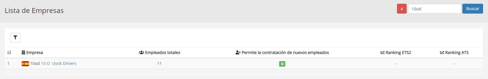 Empresa 10 O´Clock Drivers | Formulario de Inscripción 67e50b20704499c28ef169f73a452603