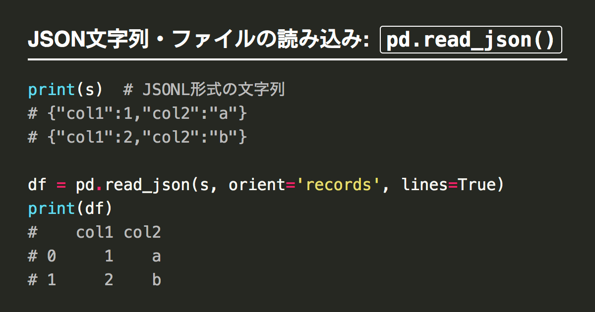 Can Pandas Read Json