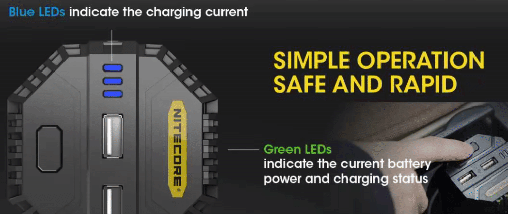 Blue LEDs indicate the charging current. Green LEDs indicate the current battery power and charging status.