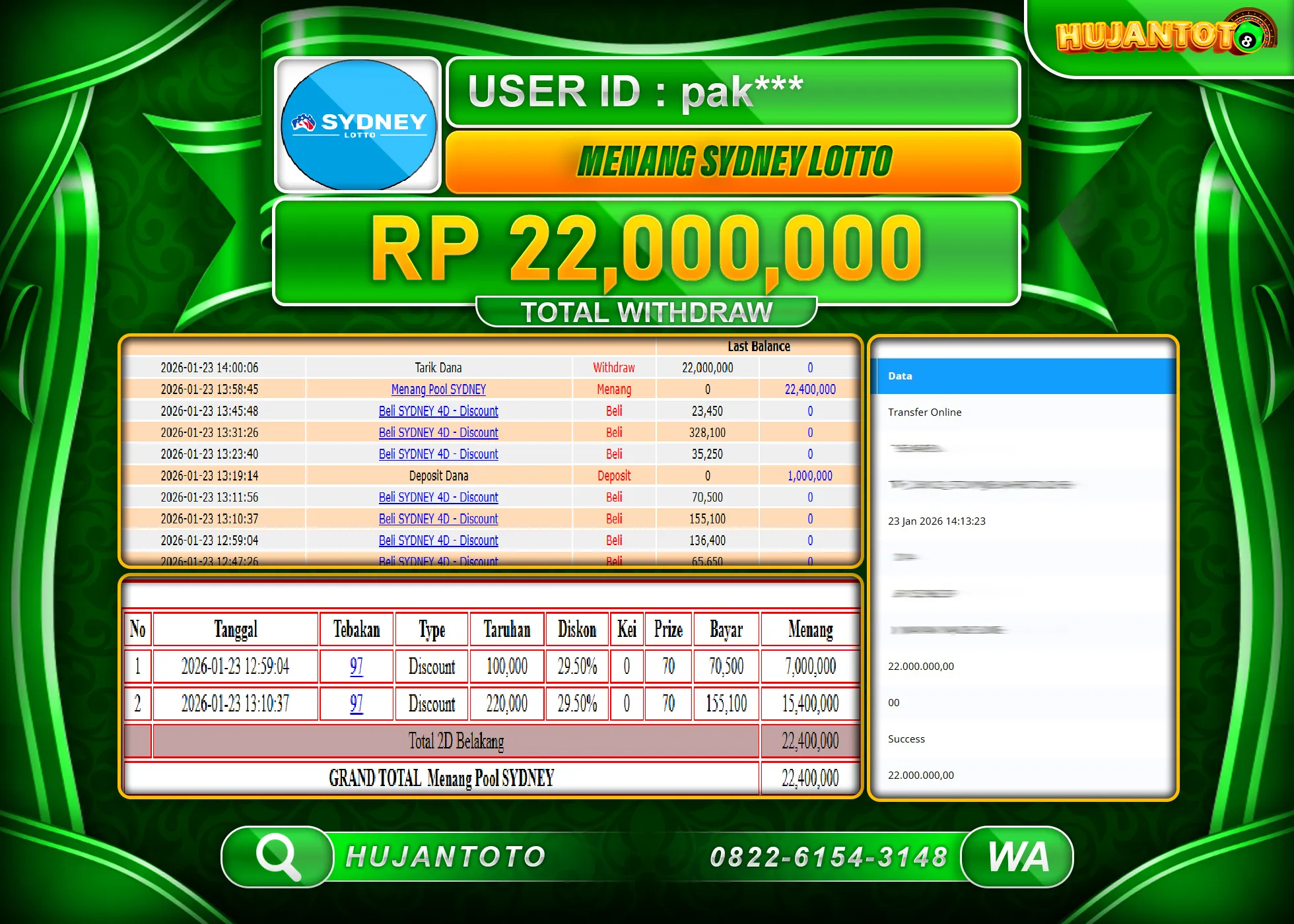 HUJANTOTO - BUKTI JACKPOT MENANG TOGEL SYDNEY LOTTO Rp.22,000,000 - TERBAYAR LUNAS