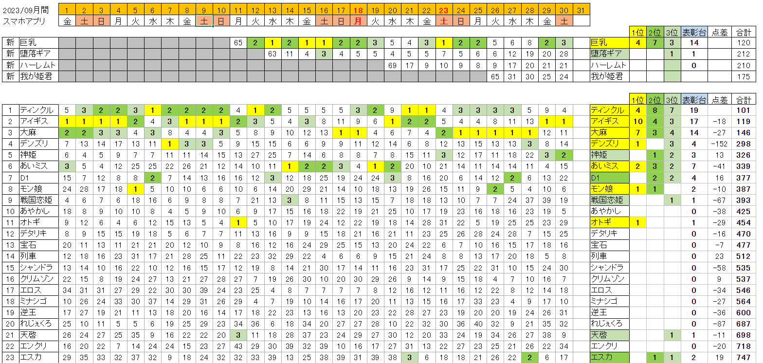 KNXV4 FANZAGAMESlCLOX 6429 	->摜>73 