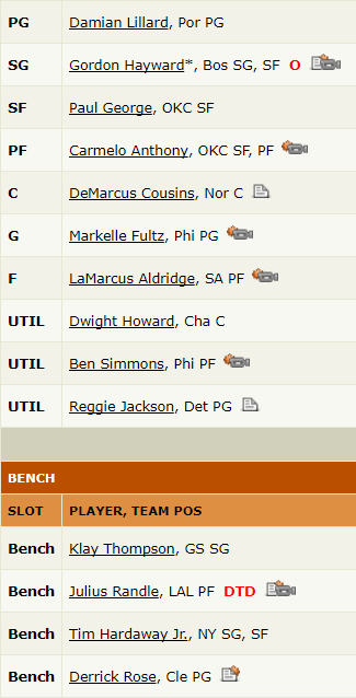 XWA Fantasy Basketball 2017 - Page 4 692087773a6009315d547d94ebb041ff