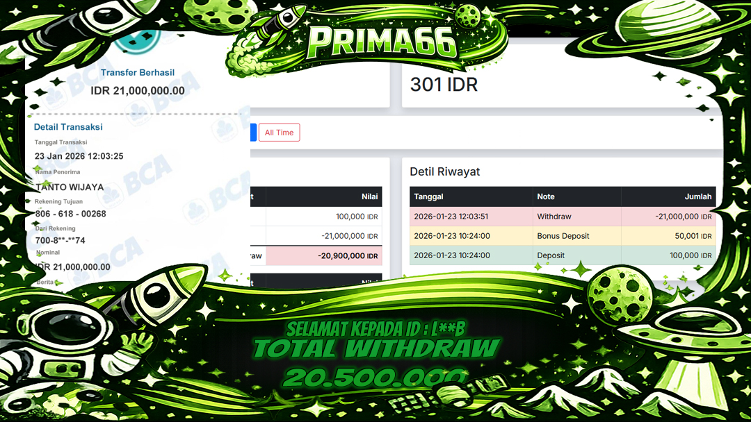 PRIMA66-JACKPOT SLOT GAME GATES OF OLYMPUS 1000 WIN HINGGA 21 JUTA, 23 JANUARI 2026