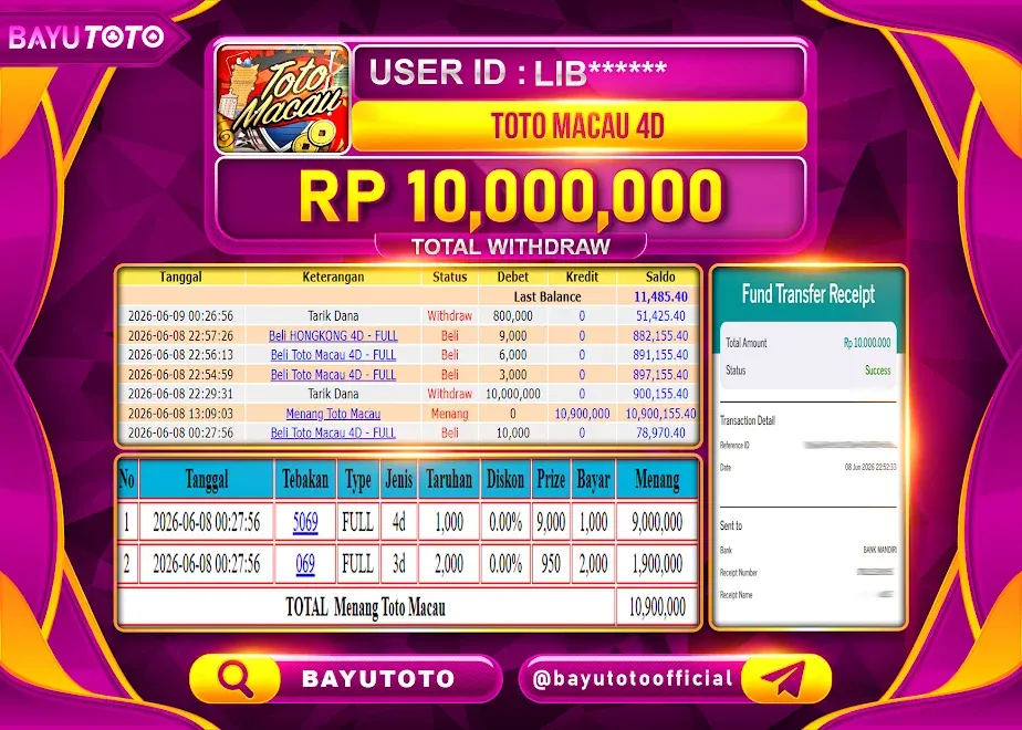 SELAMAT MEMBER SETIA BAYUTOTO JACKPOT DI TOTO MACAU 4D Rp. 10,000,000 LUNAS