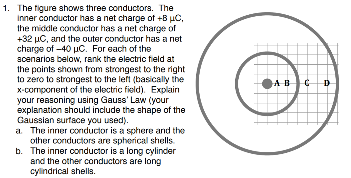 Solved The figure shows three conductors. The inner