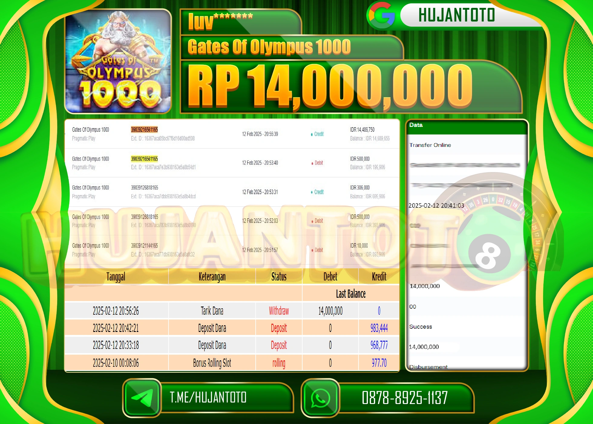 HUJANTOTO - BUKTI JACKPOT MENANG SLOT GATES OF OLYMPUS 1000 Rp,14,000,000 - TERBAYAR LUNAS