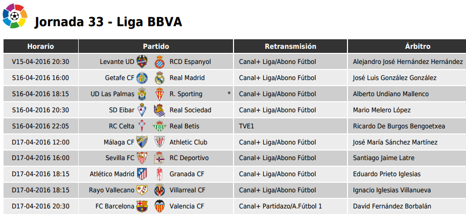 Carrusel del 15 al 18/04 de 2016 698b693c7ce05b5eebda8eab434d28e4