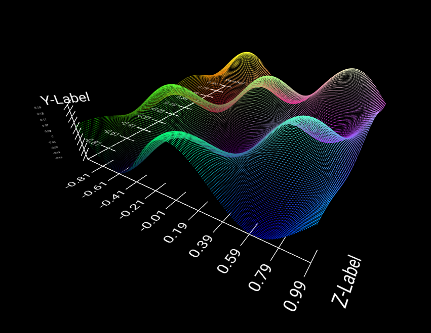 Example 3D Plot alt text