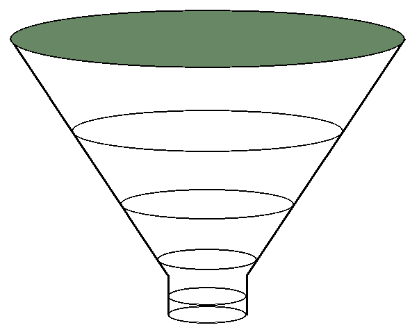 Как нарисовать воронку