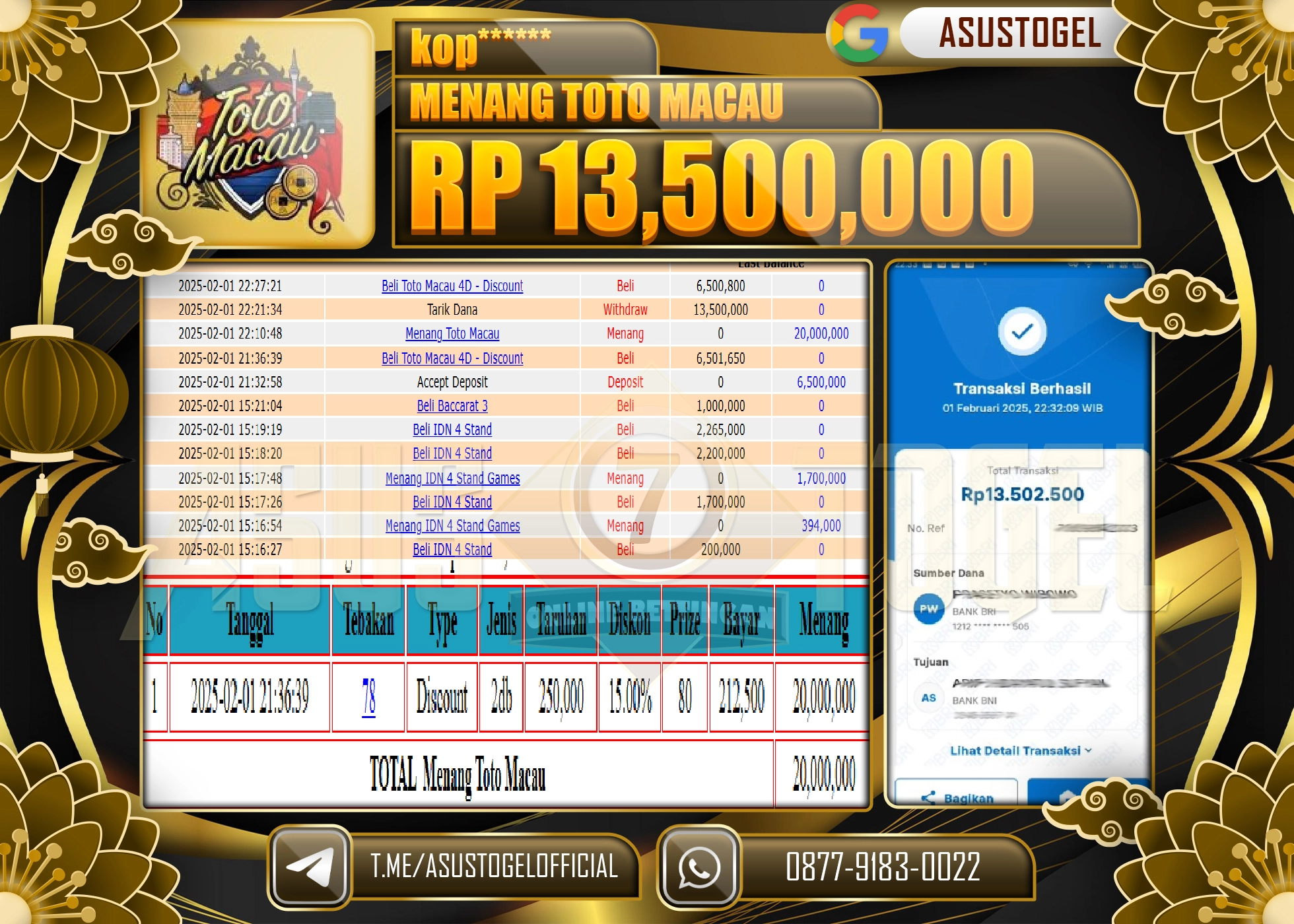 ASUSTOGEL KEMENANGAN DI TOGEL TOTO MACAU SEBESAR 13.500.000 - RUPIAH LUNAS