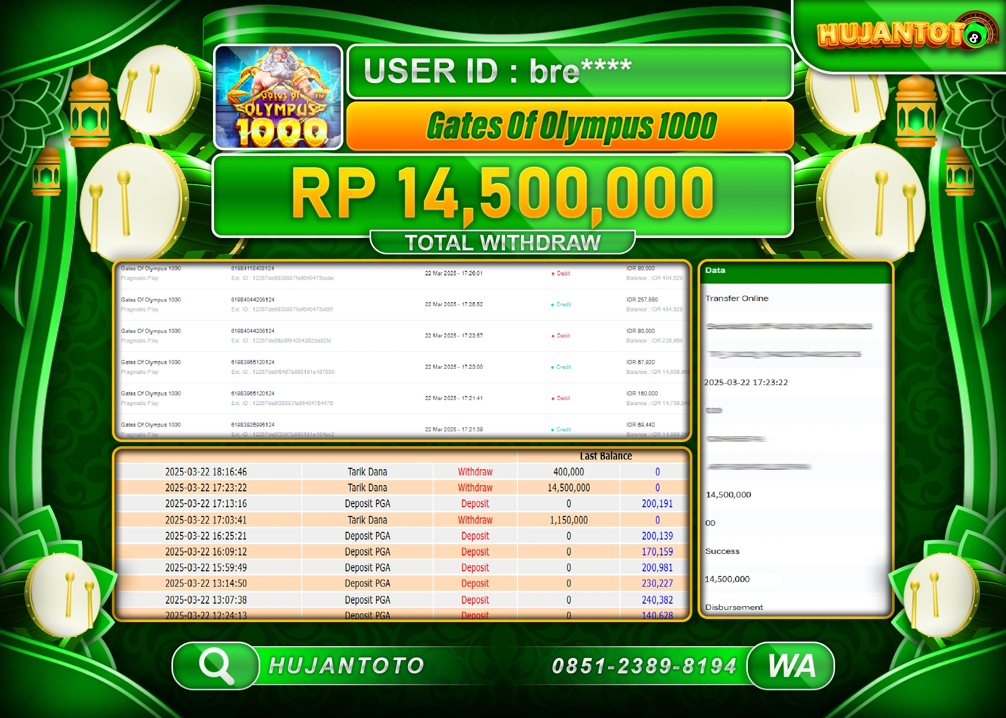 HUJANTOTO - BUKTI JACKPOT MENANG SLOT GATES OF OLYMPUS 1000 Rp,14,500,000 - TERBAYAR LUNAS