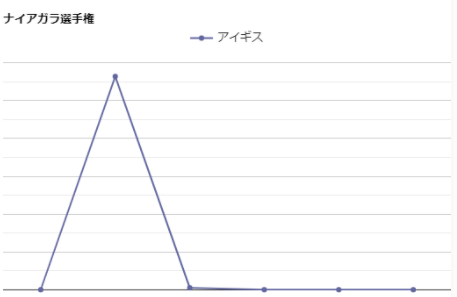 VEQ[LOX 1940 	jRjR>1{ ->摜>46 