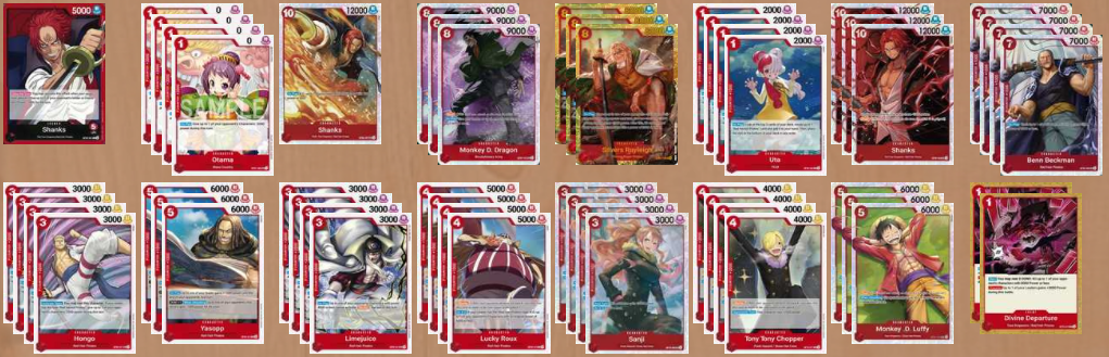 OP10 Weekly Power Rankings - March 20th | Patreon OP10 Weekly Power Rankings - March 20th | Patreon