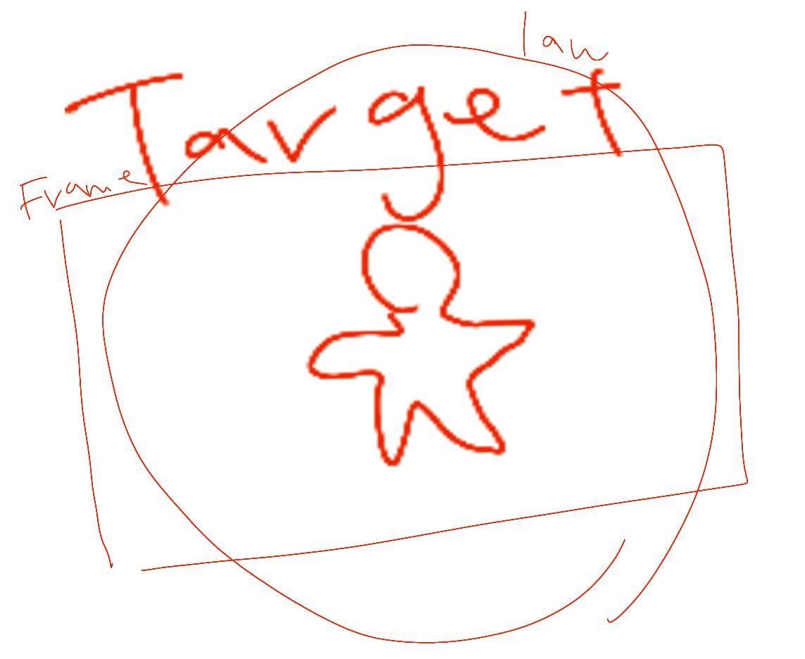 Image from Gyazo
