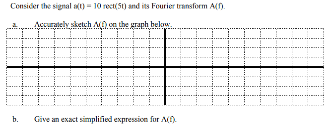 Solved Consider the signal a(t) = 10 rect(5t) and its | Chegg.com