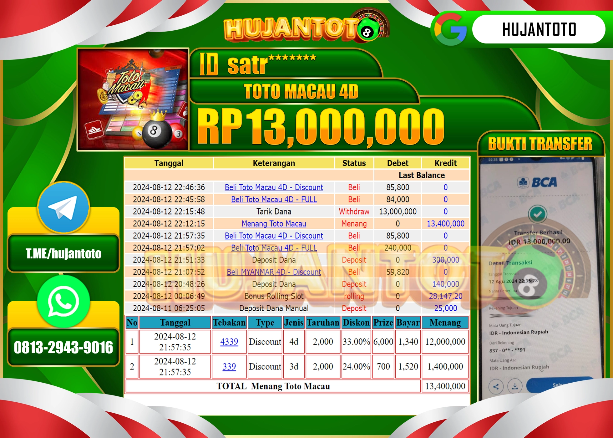 HUJANTOTO MENANG BESAR DI PERMAINAN TOGEL TOTO MACAU 4D 13.000.000  - LUNAS 
