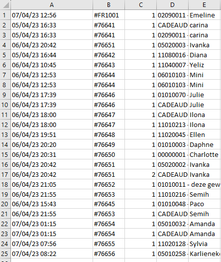 excel-sorting-issue-cannot-sort-chronologically-stack-overflow