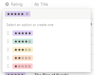 The image shows the dropdown menu of options for a cell in a Notion database. The options are ratings in star form. All options consist of five stars, of which the filled out stars indicate the number of the rating. Example: five stars has five filled stars and zero empty ones, whereas one star only has one filled star and four empty ones. The options are coloured: 5 stars is marked purple, 4 stars is marked green, 3 stars is marked yellow, 2 stars is marked orange,
1 stars is marked red.